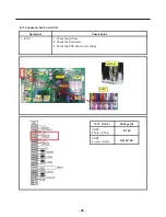 Предварительный просмотр 48 страницы Kenmore 795.74092.41 Series Service Manual