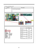 Предварительный просмотр 50 страницы Kenmore 795.74092.41 Series Service Manual