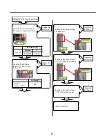 Предварительный просмотр 61 страницы Kenmore 795.74092.41 Series Service Manual