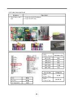 Предварительный просмотр 64 страницы Kenmore 795.74092.41 Series Service Manual