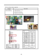 Предварительный просмотр 66 страницы Kenmore 795.74092.41 Series Service Manual