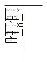 Предварительный просмотр 68 страницы Kenmore 795.74092.41 Series Service Manual