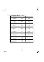 Предварительный просмотр 70 страницы Kenmore 795.74092.41 Series Service Manual