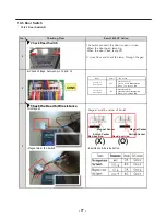 Предварительный просмотр 77 страницы Kenmore 795.74092.41 Series Service Manual