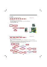 Предварительный просмотр 86 страницы Kenmore 795.74092.41 Series Service Manual