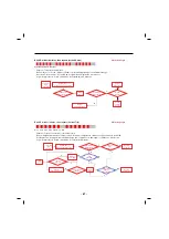 Предварительный просмотр 87 страницы Kenmore 795.74092.41 Series Service Manual