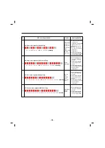 Предварительный просмотр 93 страницы Kenmore 795.74092.41 Series Service Manual