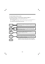 Предварительный просмотр 98 страницы Kenmore 795.74092.41 Series Service Manual