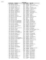 Preview for 53 page of Kenmore 795.75002.402 Service Manual