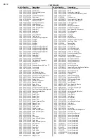 Preview for 57 page of Kenmore 795.75002.402 Service Manual