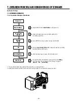 Предварительный просмотр 18 страницы Kenmore 795.75082.401 Service Manual