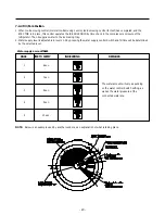 Предварительный просмотр 20 страницы Kenmore 795.75082.401 Service Manual