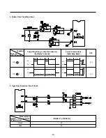 Предварительный просмотр 32 страницы Kenmore 795.75082.401 Service Manual