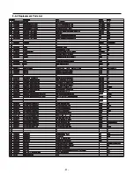 Предварительный просмотр 41 страницы Kenmore 795.75082.401 Service Manual