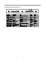 Предварительный просмотр 42 страницы Kenmore 795.75082.401 Service Manual