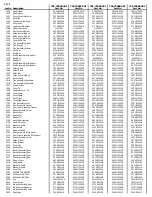 Предварительный просмотр 50 страницы Kenmore 795.75082.401 Service Manual