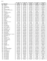 Предварительный просмотр 51 страницы Kenmore 795.75082.401 Service Manual