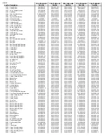 Предварительный просмотр 54 страницы Kenmore 795.75082.401 Service Manual