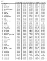 Предварительный просмотр 55 страницы Kenmore 795.75082.401 Service Manual