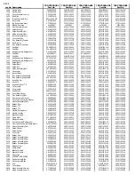 Предварительный просмотр 56 страницы Kenmore 795.75082.401 Service Manual