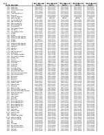 Предварительный просмотр 58 страницы Kenmore 795.75082.401 Service Manual