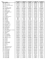 Предварительный просмотр 61 страницы Kenmore 795.75082.401 Service Manual