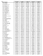 Предварительный просмотр 62 страницы Kenmore 795.75082.401 Service Manual