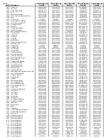 Предварительный просмотр 63 страницы Kenmore 795.75082.401 Service Manual