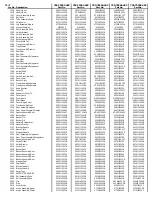 Предварительный просмотр 64 страницы Kenmore 795.75082.401 Service Manual