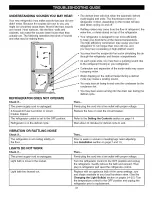 Preview for 31 page of Kenmore 795.751924 Owner'S Manual