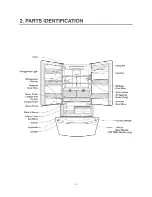 Предварительный просмотр 4 страницы Kenmore 795.75192401 Service Manual