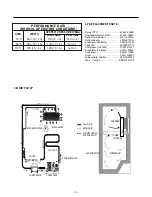 Preview for 4 page of Kenmore 795.75312.900 Service Manual