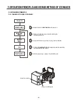 Preview for 22 page of Kenmore 795.75312.900 Service Manual