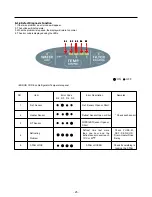 Preview for 25 page of Kenmore 795.75312.900 Service Manual