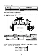 Preview for 31 page of Kenmore 795.75312.900 Service Manual