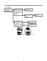 Предварительный просмотр 20 страницы Kenmore 795.77192600 Service Manual