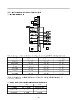 Предварительный просмотр 35 страницы Kenmore 795.77192600 Service Manual