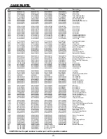 Предварительный просмотр 43 страницы Kenmore 795.77192600 Service Manual