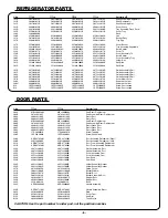 Предварительный просмотр 46 страницы Kenmore 795.77192600 Service Manual