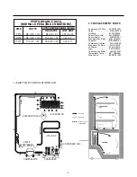 Предварительный просмотр 4 страницы Kenmore 795.78302.800 Service Manual