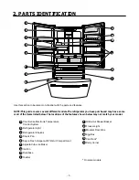 Предварительный просмотр 5 страницы Kenmore 795.78302.800 Service Manual