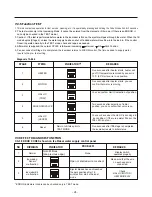 Предварительный просмотр 24 страницы Kenmore 795.78302.800 Service Manual