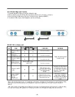 Предварительный просмотр 28 страницы Kenmore 795.78302.800 Service Manual