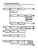 Предварительный просмотр 23 страницы Kenmore 795.78402.804 Service Manual