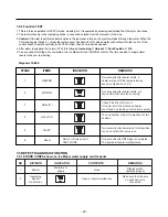 Preview for 28 page of Kenmore 795.78502800 Service Manual