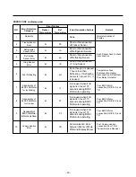 Preview for 33 page of Kenmore 795.78502800 Service Manual