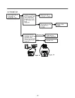 Preview for 20 page of Kenmore 795.78542800 Service Manual