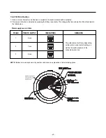 Preview for 27 page of Kenmore 795.78542800 Service Manual