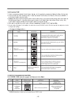 Preview for 28 page of Kenmore 795.78542800 Service Manual