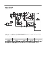 Preview for 34 page of Kenmore 795.78542800 Service Manual